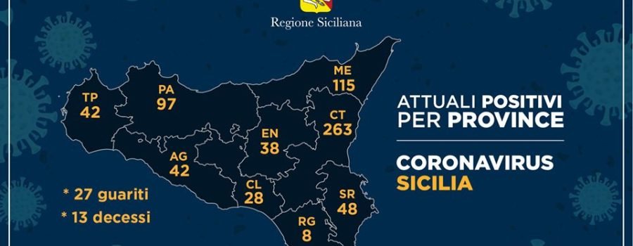 voce di Sicilia