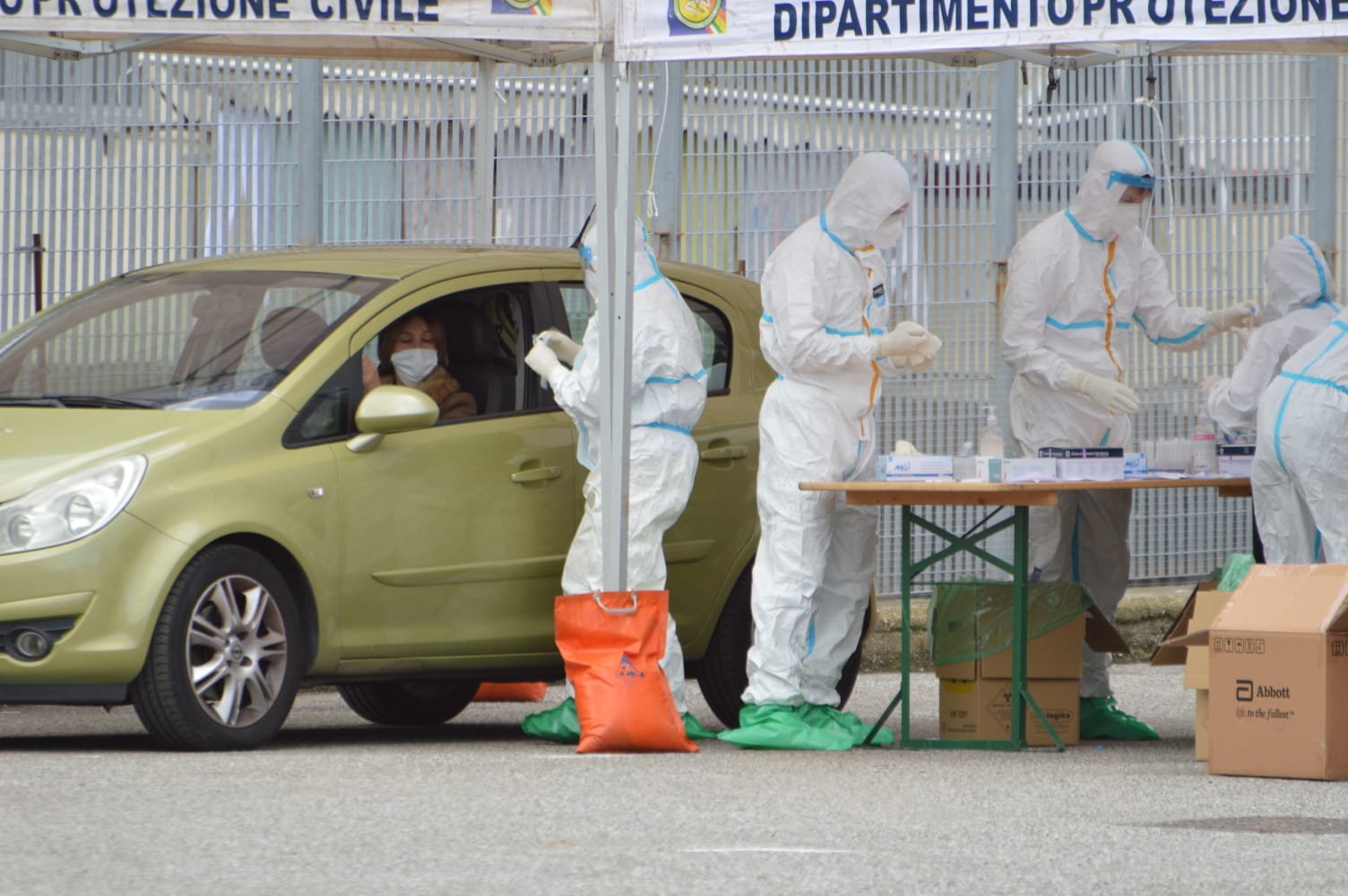 In Sicilia più 23% di positivi su totale tamponi e calo di dimessi/guariti. Poco più di 11 mila i vaccinati 1 screening drive in