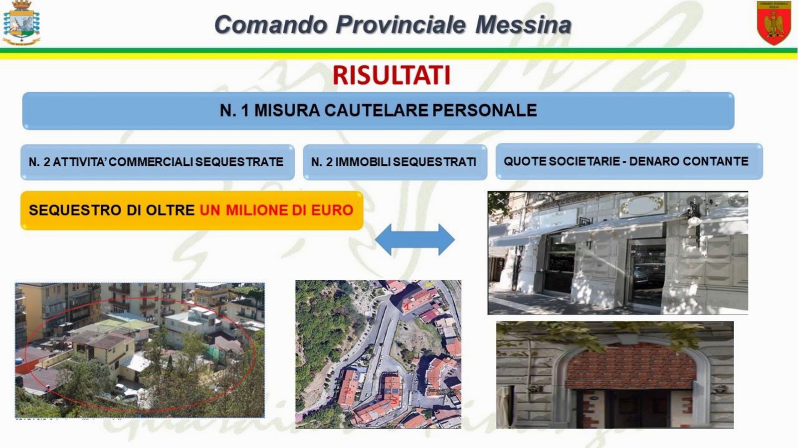 VIDEO - MESSINA - La Guardia di Finanza sequestra DUE BAR in pieno centro, immobili ed auto a clan mafioso. Arrestata figlia del boss Sparacio 1 operazione provinciale
