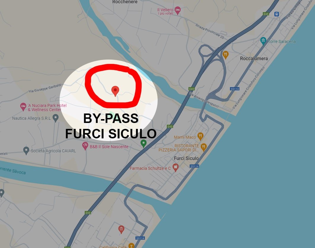 bypass furci posizione
