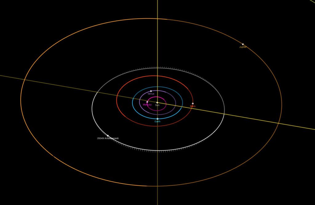 DUE FRAMMENTI DI METEORITI ILLUMINERANNO LIBRINO (CATANIA) E LA FINESTRA SUL MARE A VILLA MARGI (REITANO, ME) 3 orbit viewer asteroid20049antoniopresti