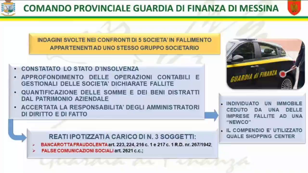 BANCAROTTA FRAUDOLENTA: DENUNCIATI TRE SOGGETTI PER BANCAROTTA FRAUDOLENTA E SEQUESTRATO UN COMPENDIO IMMOBILIARE. 2 vlcsnap 2024 09 30 12h15m39s730