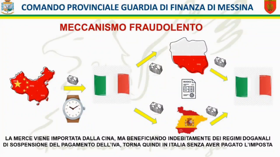 Commercio orologi di lusso: Guardia di Finanza sequestra conti e immobili ad azienda messinese e azienda casertana 1 vlcsnap 2024 10 31 11h26m43s669