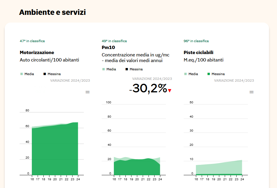 Screenshot 2024 12 16 124052