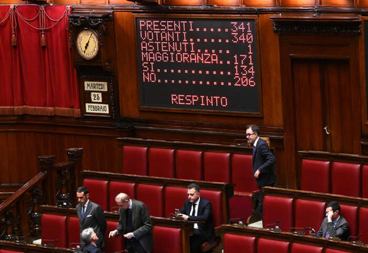 santanche respinta sfiducia