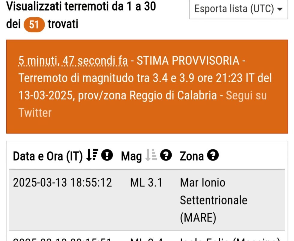 Terremoto tra il quarto ed il terzo grado tra Messina e Reggio Calabria 1 Screenshot 20250313 212851 Chrome