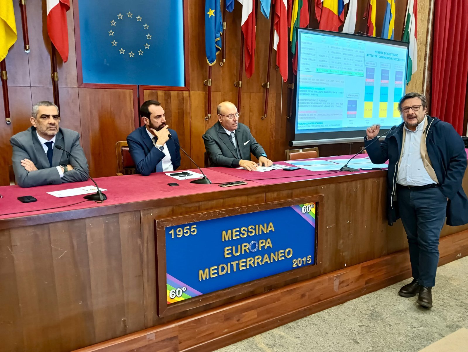 Amministrazione Basile meglio tardi che mai. Da "la crisi non esiste" a "l'economia messinese è in salute", fino ai 25 milioni oggi. Ma che fine hanno fatto i fondi Sostegno PMI? 48 WhatsApp Image 2025 03 03 at 10.24.16 scaled