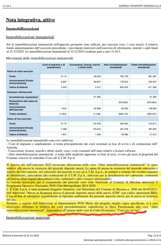 ATM: costato oltre 15 milioni di euro per bonificare l'eco bomba sotto il piazzale dell'azienda 4 integrativa bil atm
