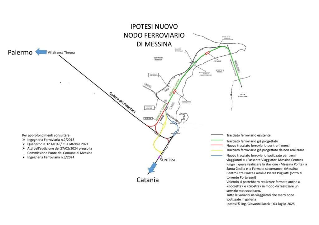 Salva Contesse: integrati nuovi esperti nella richiesta di convocazione della Commissione Ponte. Depositata relazione e proposta alternativa alla variante del 2010 3 Salva Contesse
