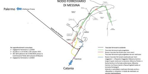 Voce di Sicilia 19 voce di Sicilia