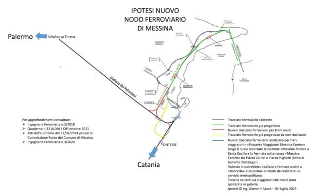 Voce di Sicilia 47 voce di Sicilia