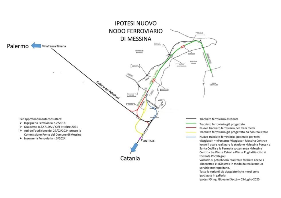 Salva Contesse: integrati nuovi esperti nella richiesta di convocazione della Commissione Ponte. Depositata relazione e proposta alternativa alla variante del 2010 1 Salva Contesse