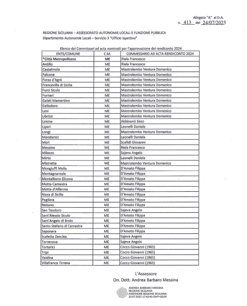 commissariamenti bilancio Messina
