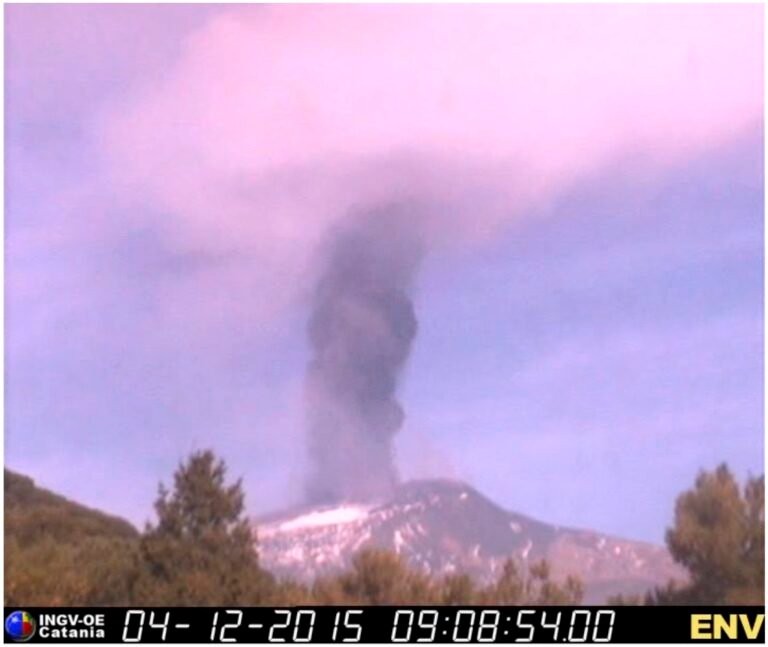 ETNA | L’eruzione del 2015 registrata anche nella ionosfera