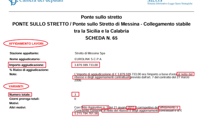 Voce di Sicilia 54 voce di Sicilia