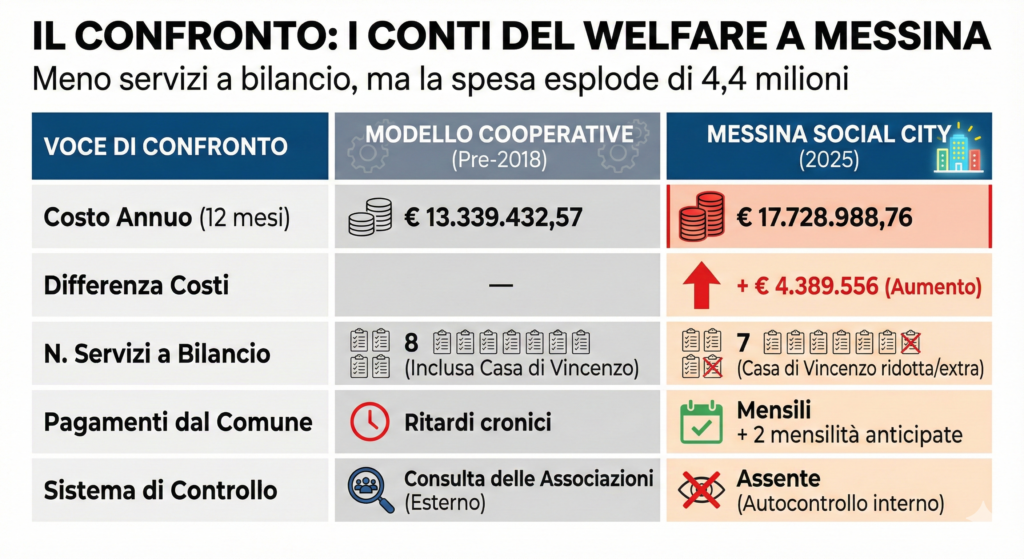 Gemini Generated Image ia7a1yia7a1yia7a1