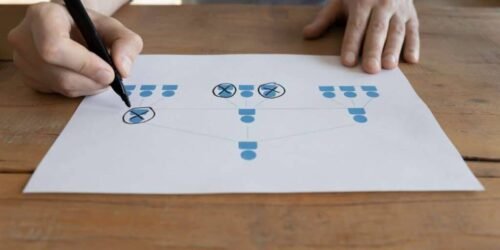 Voce di Sicilia 17 voce di Sicilia