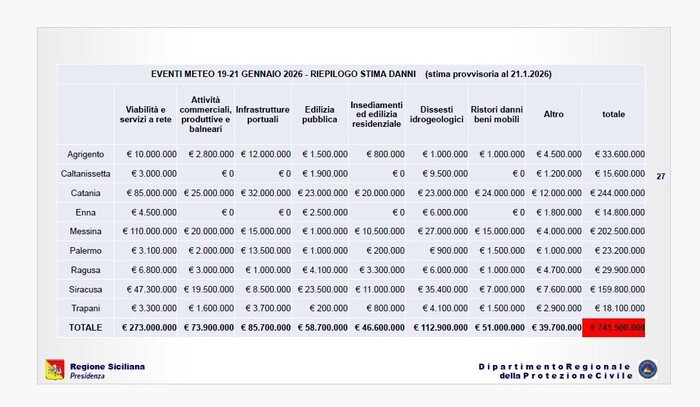 a774b8a1aa3c351a11d89a2b7b20e192