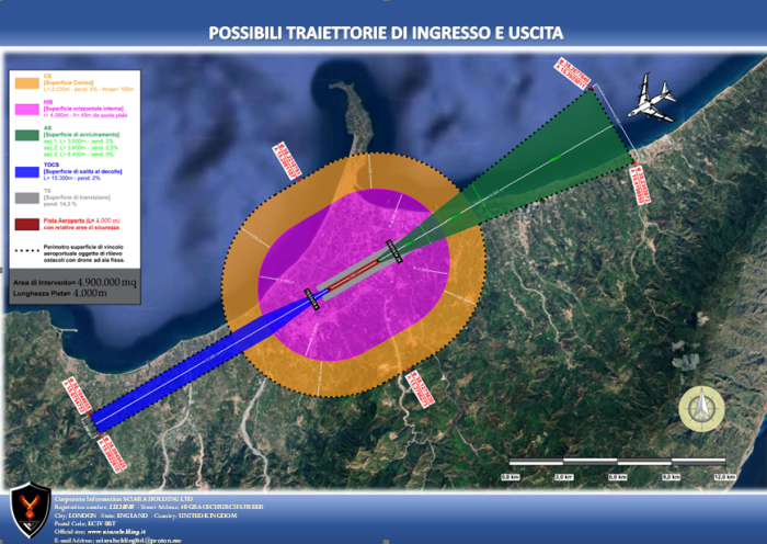 Screenshot 2026 02 20 144204 1771612083168.png aeroporto del mela avviato l iter per un hub tutto a trazione privata
