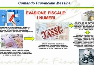 Voce di Sicilia 2 voce di Sicilia