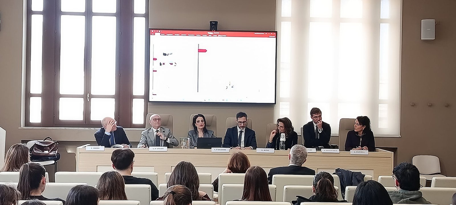 Rizzo, D' Amato, Paratore, Bono, Spatari, Lo Giudice, Ciavola