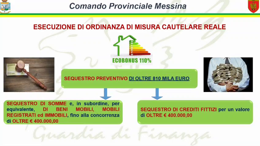 miloazzo gdf superbonus 3 1