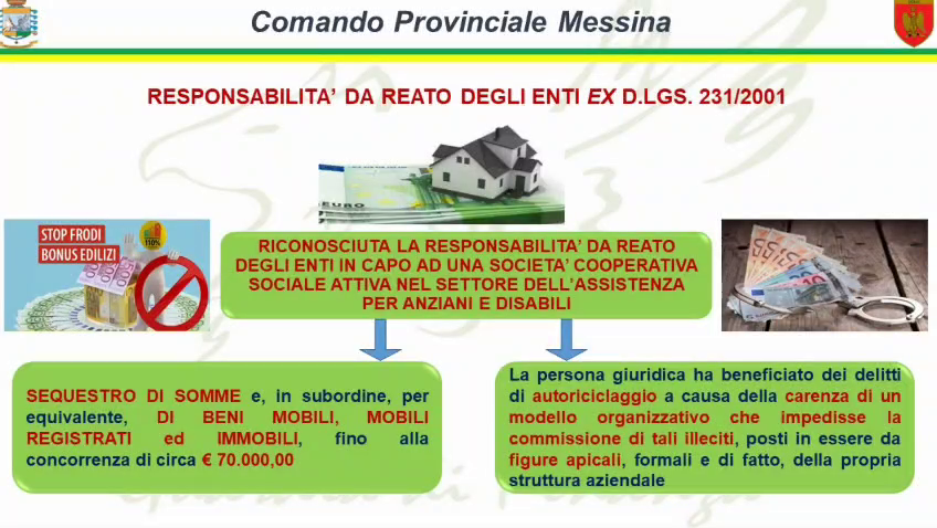 miloazzo gdf superbonus