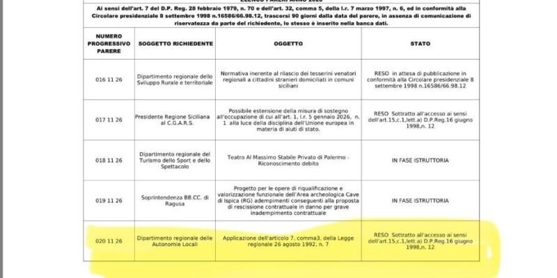 voce di Sicilia