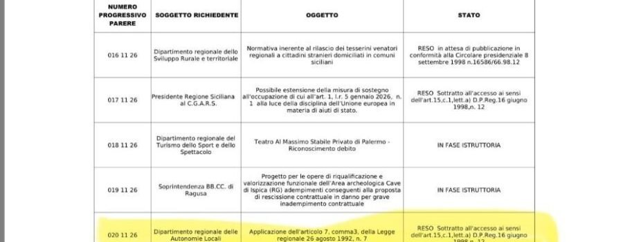 voce di Sicilia