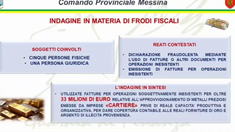 Frode fiscale sui metalli preziosi: sequestrati beni per 8 milioni di euro a una società di Messina