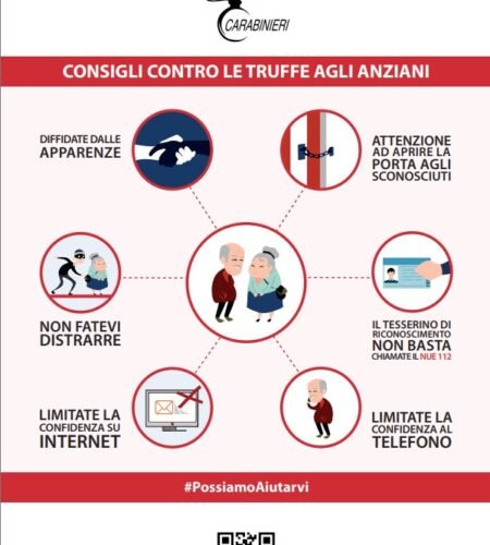 voce di Sicilia