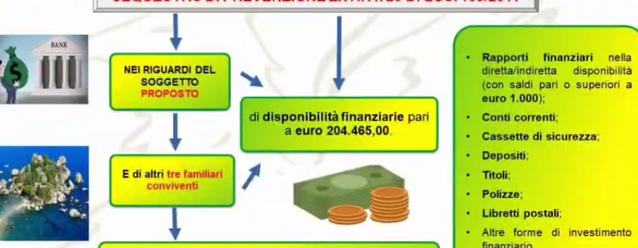 voce di Sicilia